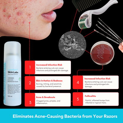 Diagram showing how bacteria on beauty tools can cause acne and skin irritation